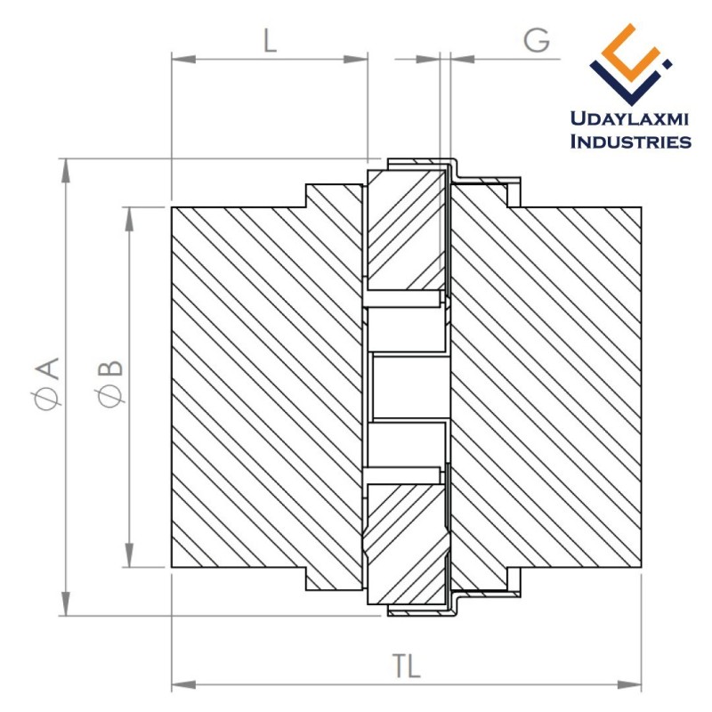 SW Series Jaw Coupling | Industrial Couplings | Udaylaxmi Industries