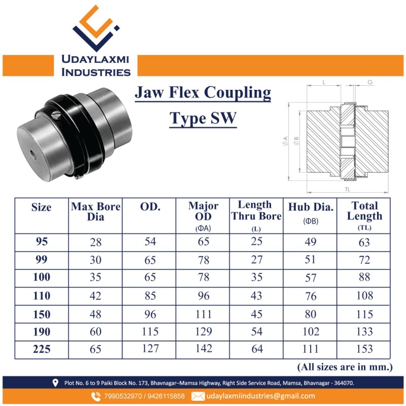 SW Series Jaw Coupling | Industrial Couplings | Udaylaxmi Industries